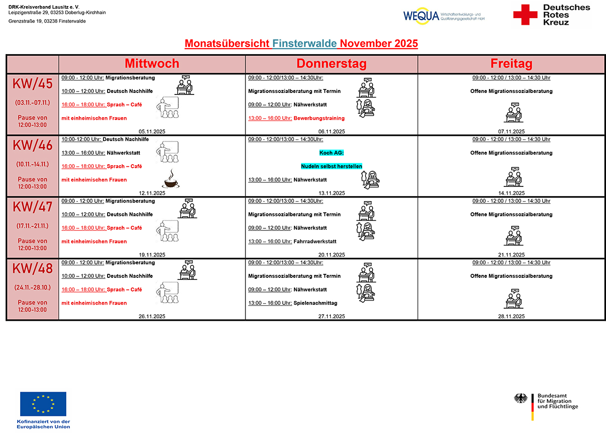 Monatsuebersicht Juni Fiwa